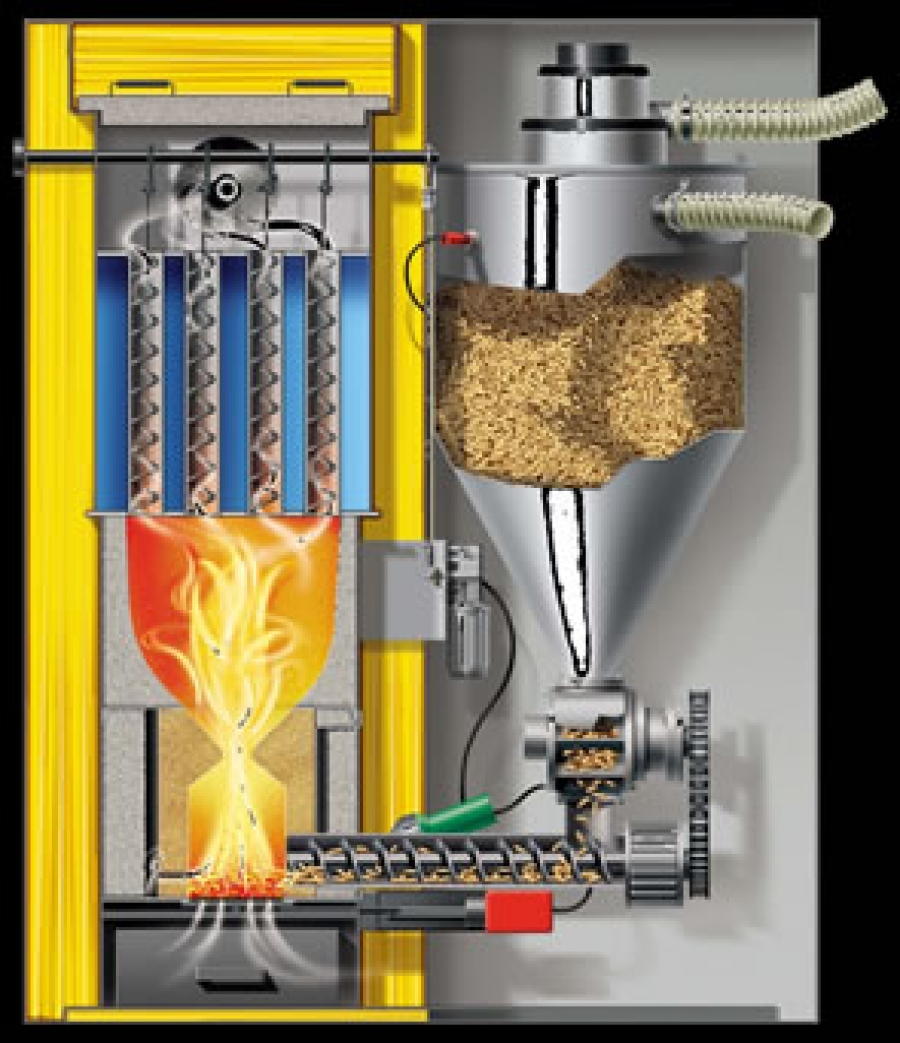 Las 8 preguntas más comunes sobre la instalación de caldera de biomasa