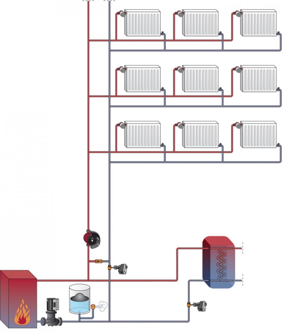 Sistema de calefacción con caldera centralizada