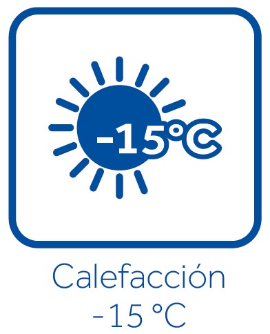 Calefacción -15 C