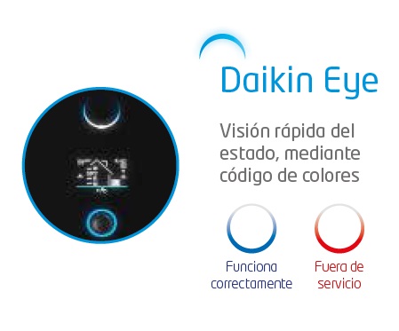 Daikin Eye