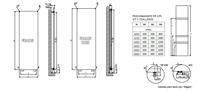 Dimensiones Radiador de diseño Frame Inox de BAXI DESIGN