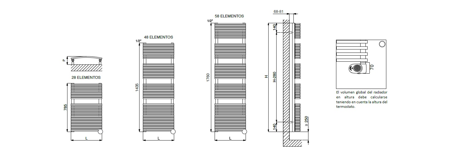 Dimensiones Radiador de Diseño Eléctrico Nancy de Baxi Design