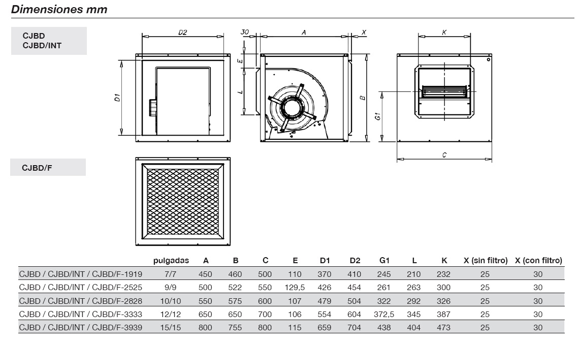 Dimensiones Unidades de Ventilación Sodeca CJBD-F