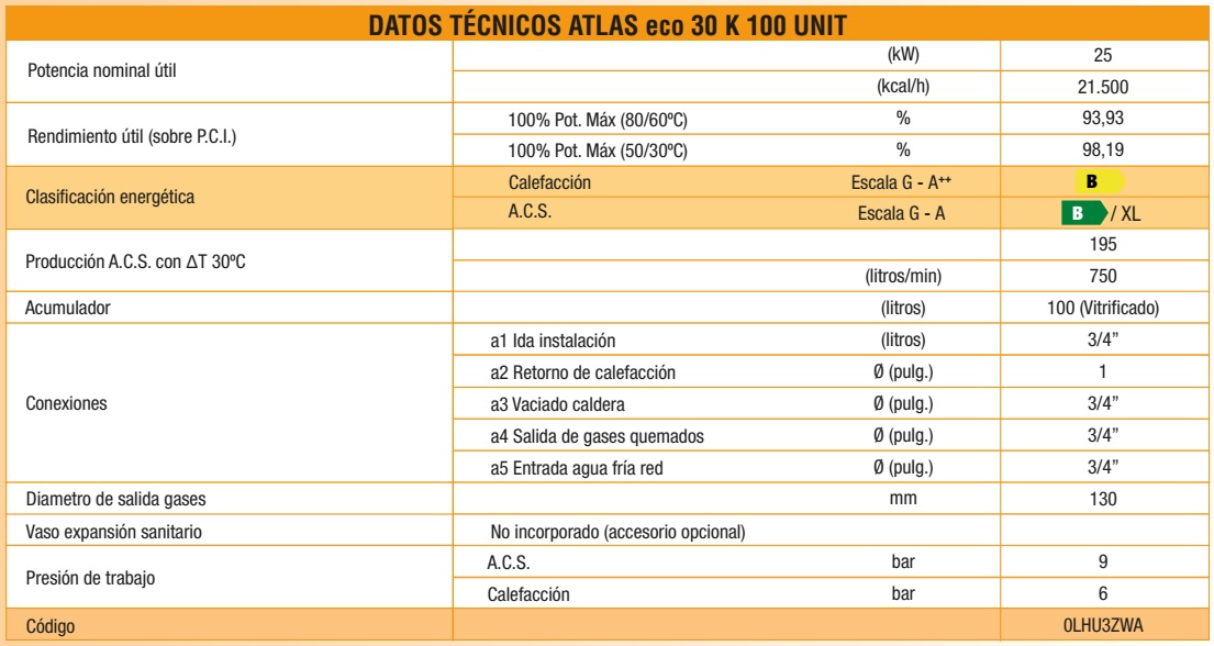 Caldera de pie a Gasoleo Ferroli ATLAS eco 30 K 100 UNIT - Datos tecnicos