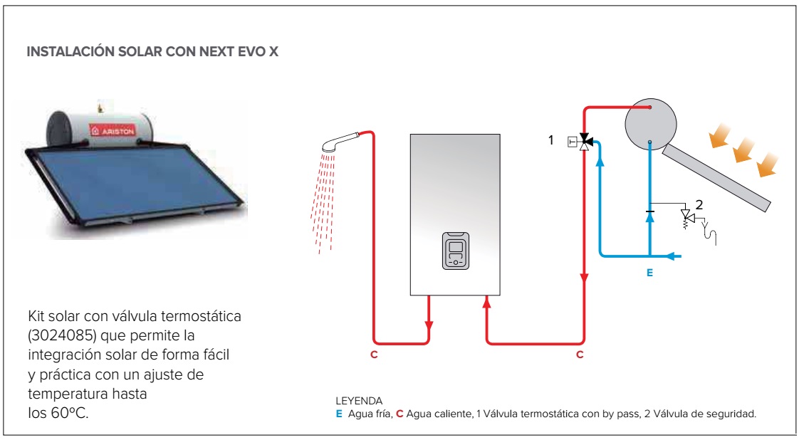 Calentador a gas Ariston NEXT EVO X SFT - Integracion solar